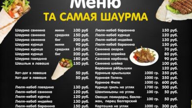 Photo of Горячий американо с корицей